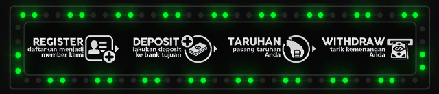 Slots77 Jackpot